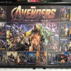 Marvel’s Infinity Saga Poster