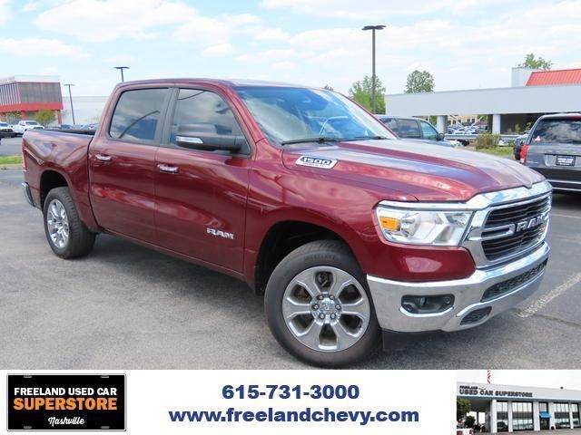 2020 RAM 1500