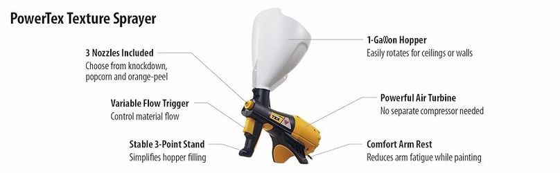 Wagner Power Tex Sprayer