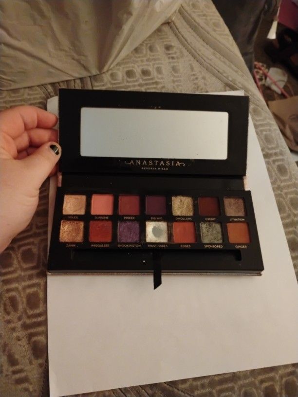Anastasia Beverly Hills Pallate