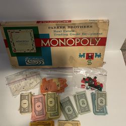 Vintage 1974 Monopoly Real Estate Trading Board Game / Parker Brothers 