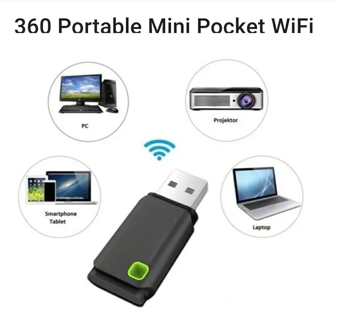 Mini pocket wifi router new in box