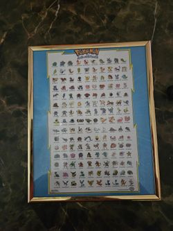 Vintage Pokémon Poster 1995,1996,1998 Ninetendo