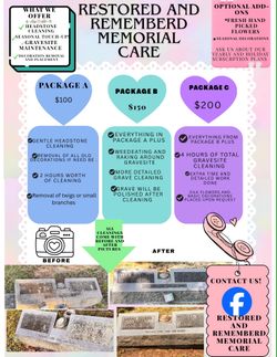Restored and Remembered Memorial care