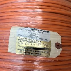 New Copper 