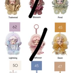 New SKULLPANDA SOLD OUT ONLINE 
