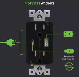 15 Amp Duplex Receptacle, USB Type A and C Outlet (3 pack)