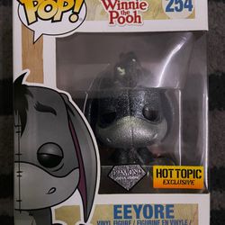 Funko Pops