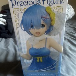 REM Figure From Re: Zero