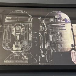 Starwars poster in frame 