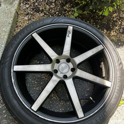 Rims