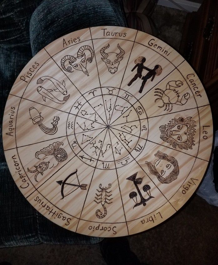 Astrology Signs Woodburn  ( Handmade)