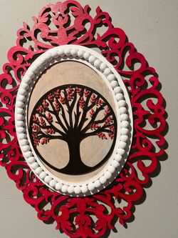 Picture of the tree of life
