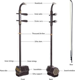 Chinese Erhu 2 Stringed Chinese Rosewood Violin #1987R R6