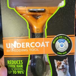 Dog Grooming Kit 