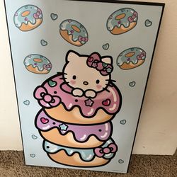 Hello Kitty Canvas’s