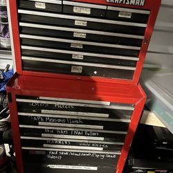 Tool Box’s