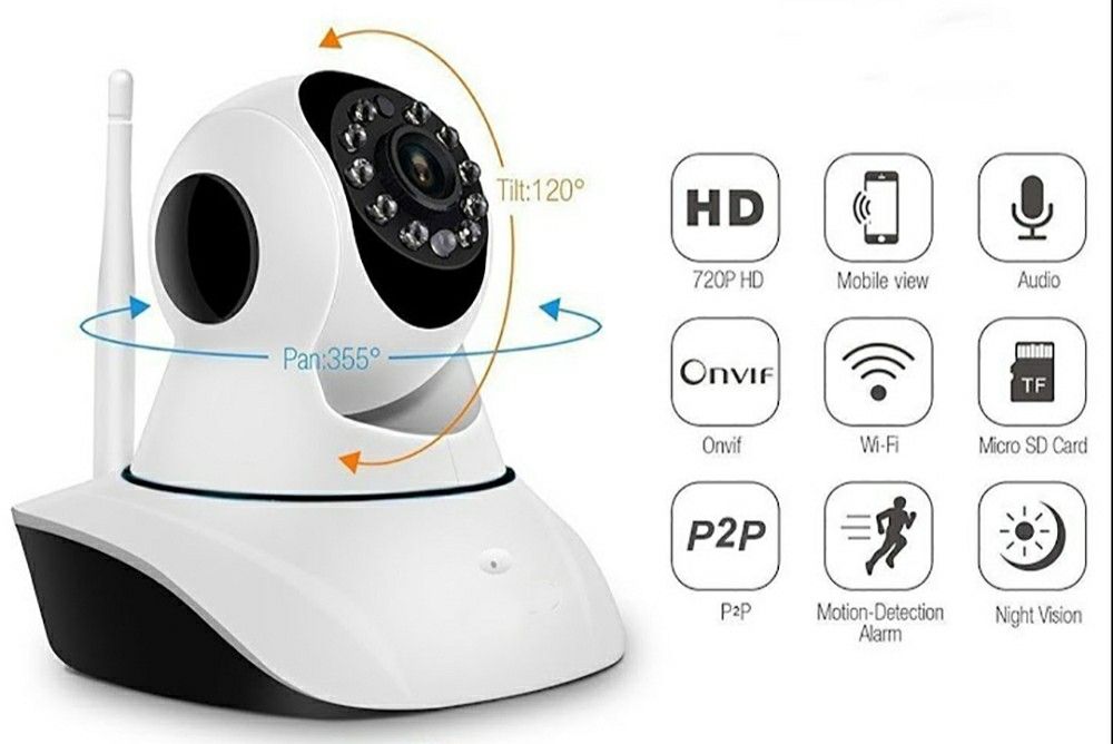 Wireless IP YooSee OV9712 Security Camera. Night Vision Motion Detector and More