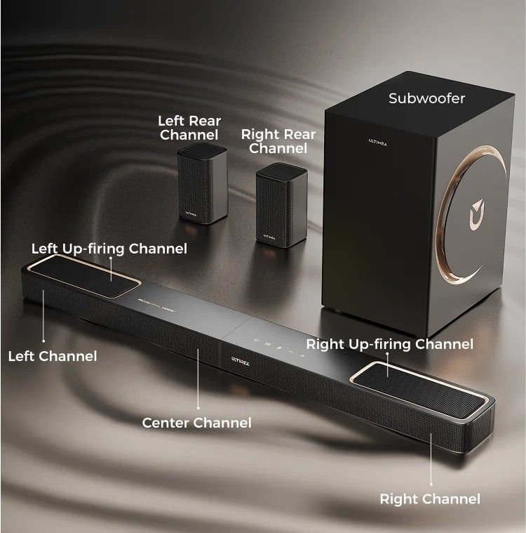Ultimea Skywave F40 Boom 5.1.2 Surround - New