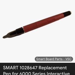 smart stylist for interactive white board