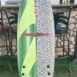 Surfboard 