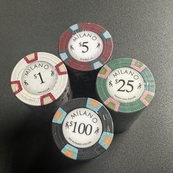 Milano Poker Chips