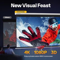 120” Projection Screen 1:1 HD 4K Manual Pull Down, White 84”x84”