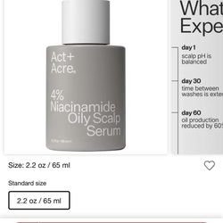 4% Niacinamide Oily Scalp