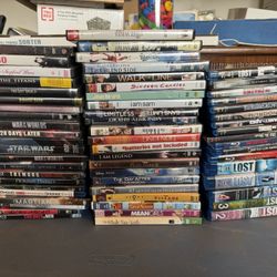 DVD and BluRay Disks