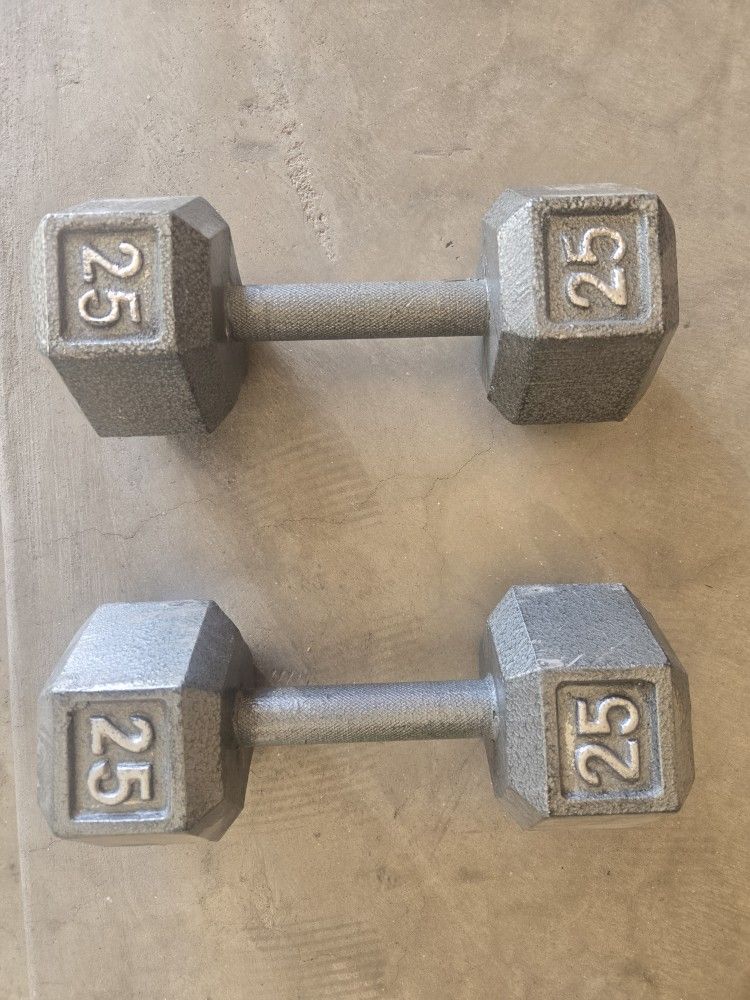 Weights