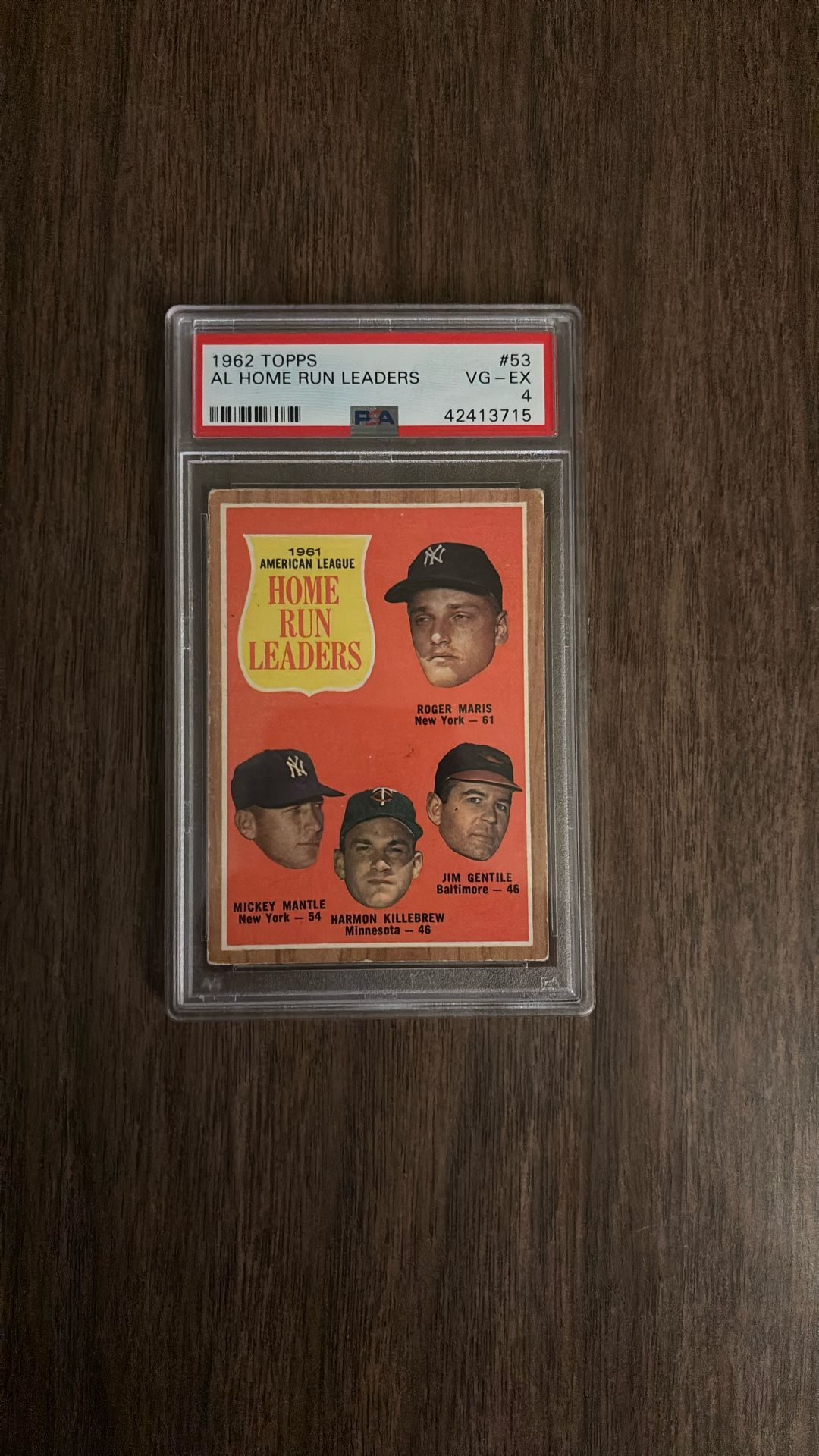 1962 Topps A.L. Home Run Leaders PSA 4