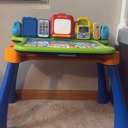 Activity Table 