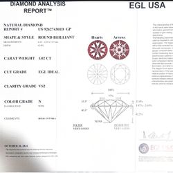 loose Diamond  1.2 Ct Round 