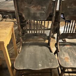Project chairs
