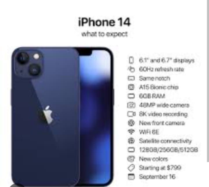 I Phone 14 Brand New Had For 4 Days