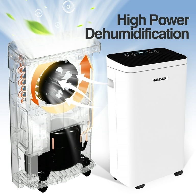 COLACE Dehumidifier
