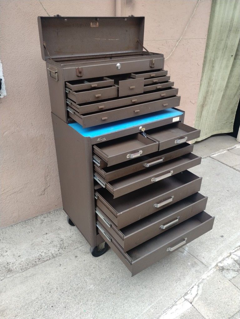 Kennedy Tools Box..H..49..W..27..D..18