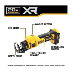 Dewalt Router Cut Out  Xr Tool Only 