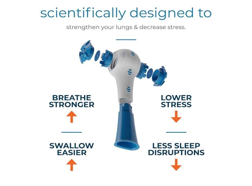 Natural Breathing Exerciser Trainer For Drug-Free Respiratory Therapy │ Breathe Easier with Stronger Lungs │