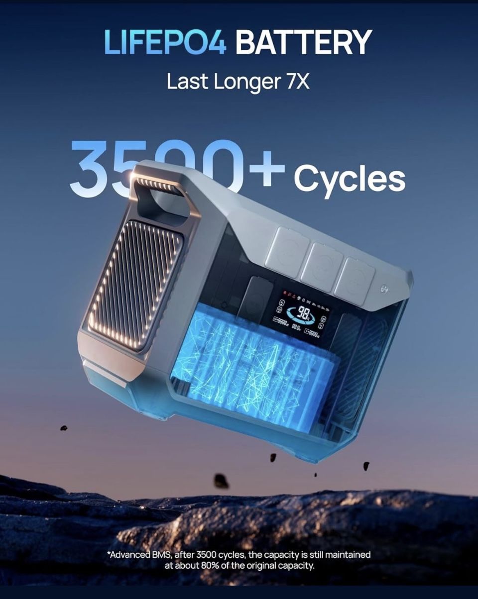 Portable Power Station 2000W, 2073.6Wh LifePO4 Battery Backup Station, 1.8 Hrs Fast Charging Solar Generator,Emergency Power Supply for Camping, Power