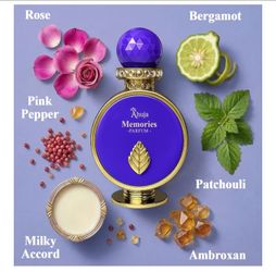 Ahuja Fragrances