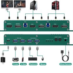 Dual Monitor Switch