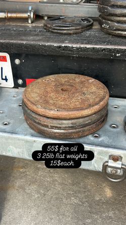 Flat weights