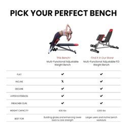 Exercise BENCH - Used Once