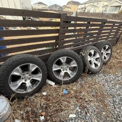 2022 RAM 1500 RIMs And Tires