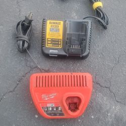 Milwaukee M12 Battery Charger