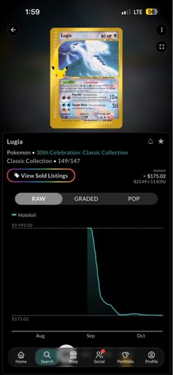 LUGIA 30th Anniversary
