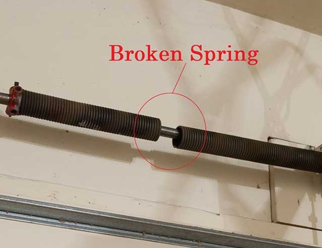 Garage Door Re’pa1r - Springs, Off Track, Openers, Rollers, Cables & More!