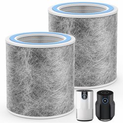 2 Pack HP102 Replacement Filter Compatible with Shark HP102, HP152, HP153, HP102PET, HC452, HP132, HC450, HC451, HC455 Air Puri-fier