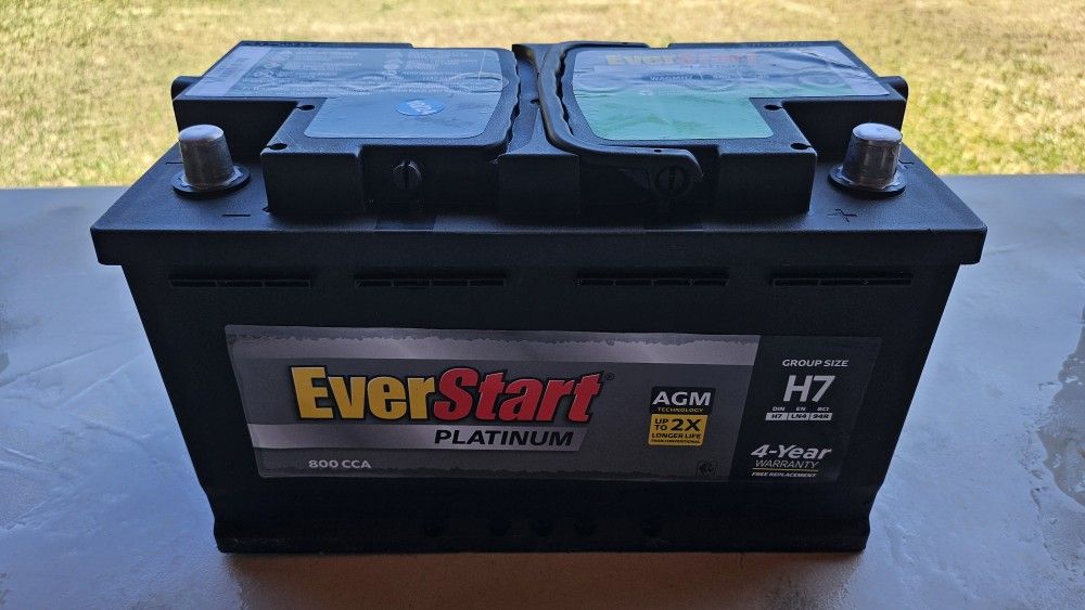 Car Battery Size H7 or 94R AGM